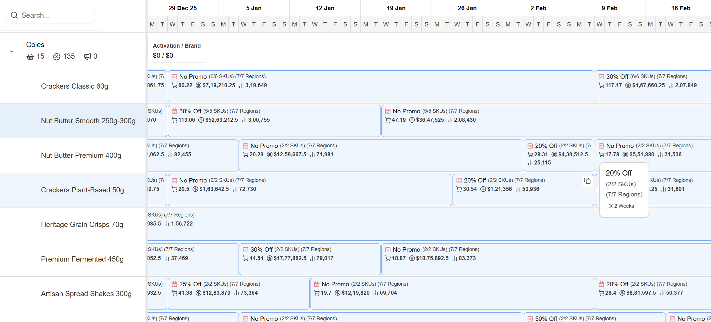 Promo Calendar — 52-week retailer calendar